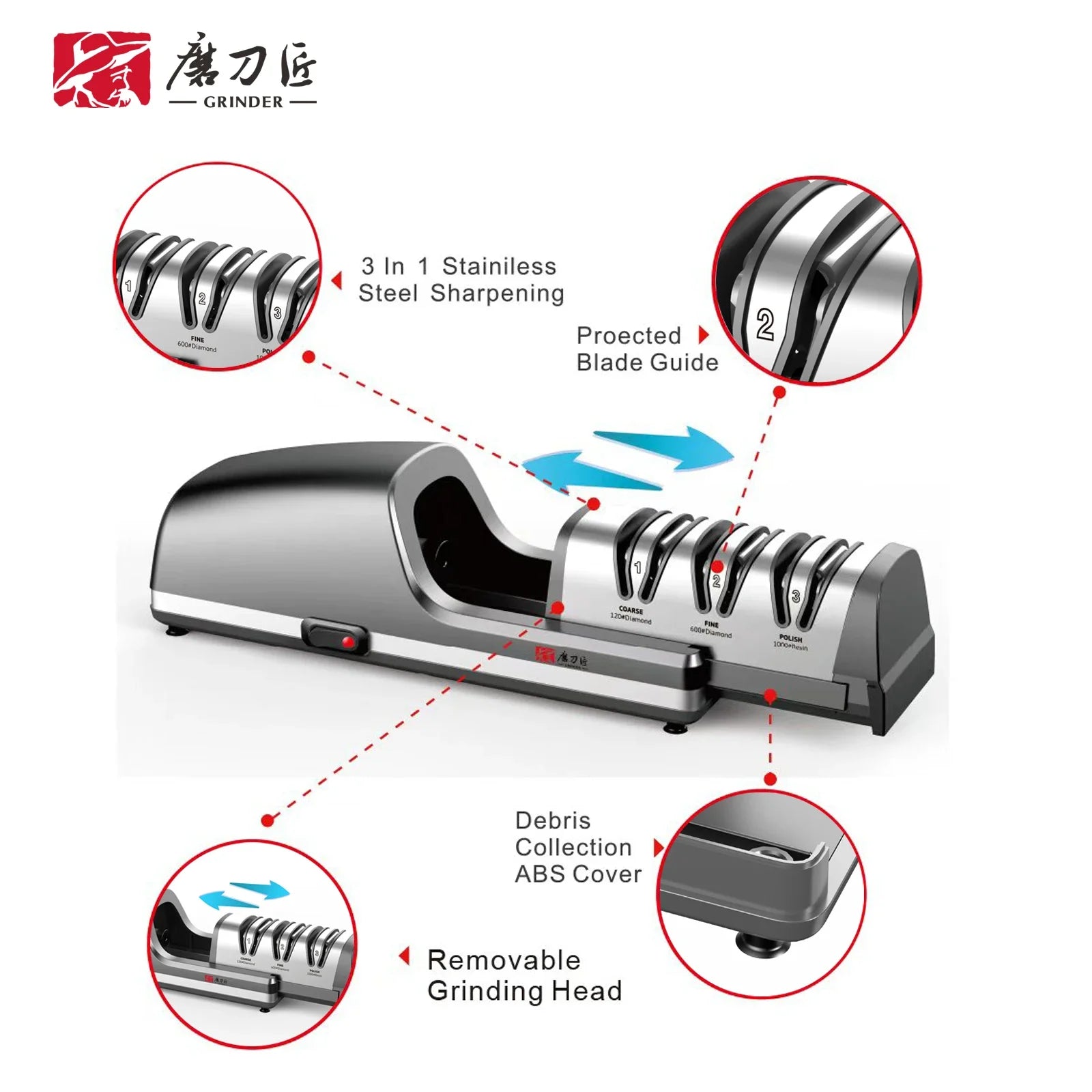 Electric Knife Sharpener TG2403 15-Degree Bevel Grinding
