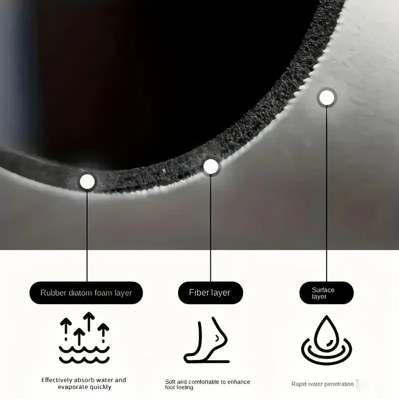 Waterproof Coffee Machine Drain Pad Mat - Eco-Friendly Rubber